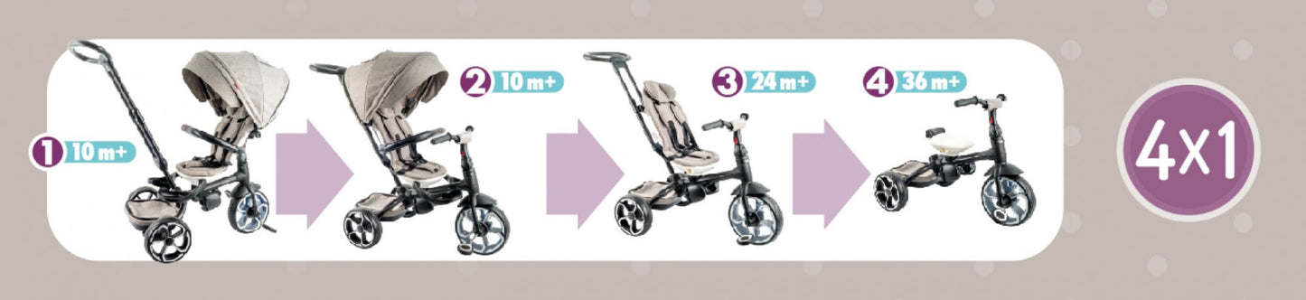 Qplay Driewieler Prime 4 in 1 - Meisjes - Roze